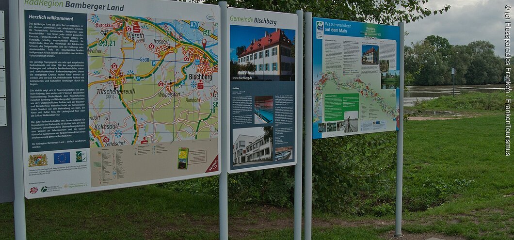Kanu-Ein-und-Ausstieg